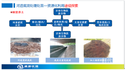 宅资源地址宅资源地址的探索与利用