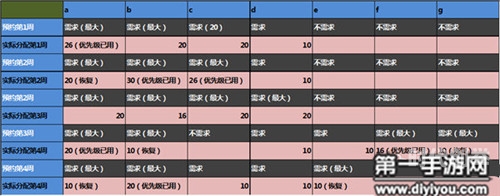 倩女幽魂寇岛围攻攻略倩女幽魂，寇岛围攻的传奇之战-第3张图片