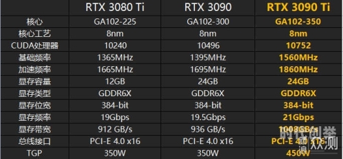 ti12奖金怎么变少了TI12奖金，电竞荣耀背后的经济力量-第2张图片