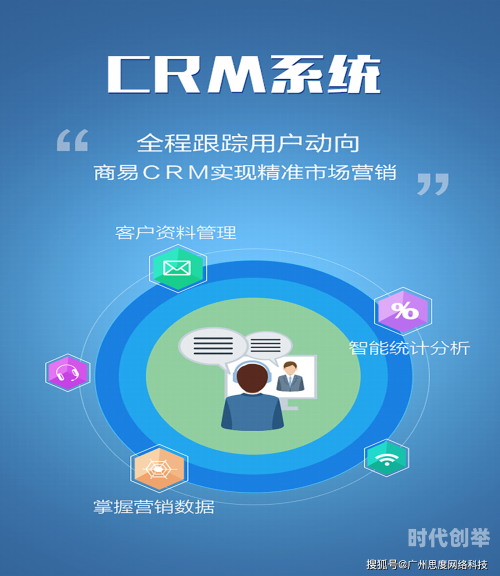 日本免费crm系统免费CRM系统的优势与选择