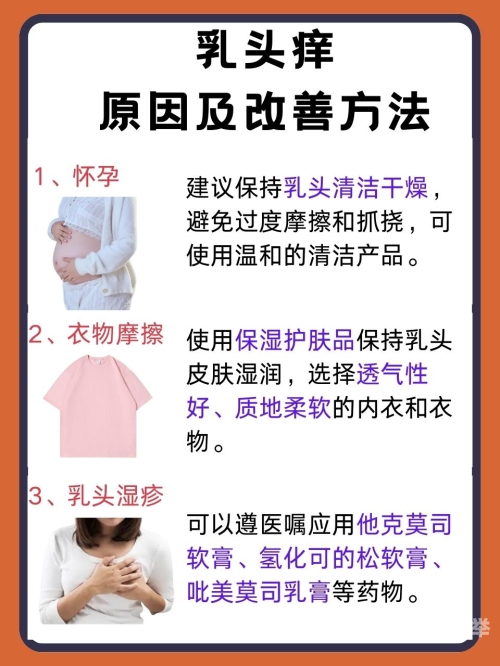 两个奶头被吃到高潮什么感觉探索双乳之上的愉悦体验