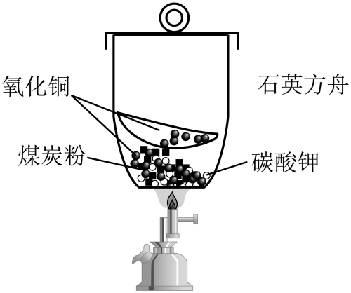 火法的火法的火球火法的奥秘，火球之谜