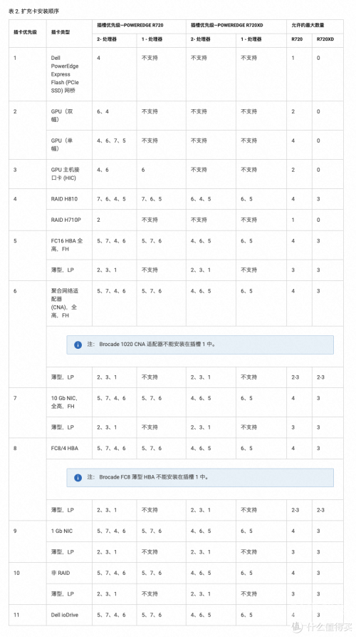 探索精品一卡二卡三卡四卡视频区-第2张图片