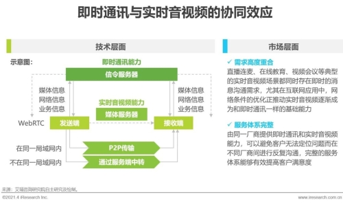 vps试用一小时VPS试用，云时代的便捷体验-第2张图片