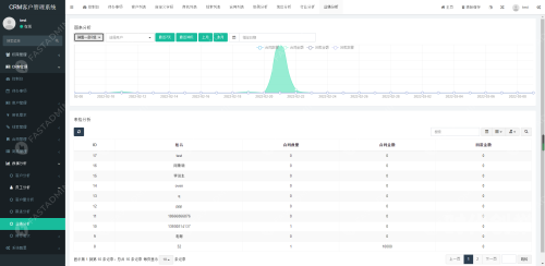 免费crm软件app免费CRM软件排名，企业必备的客户关系管理工具