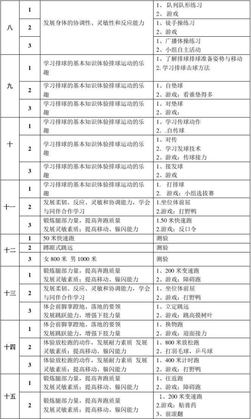 夹电动棒上体育课跑步1000字夹电动棒与体育课的跑步体验