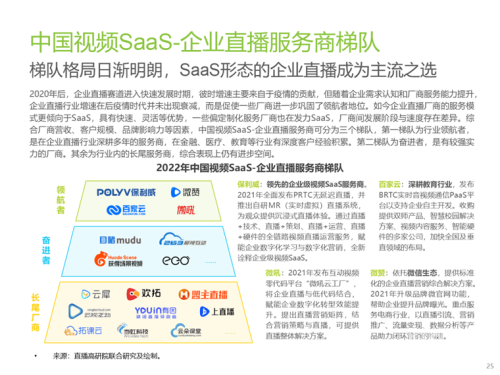 谁知道特殊的直播软件特殊直播APP排名概览-第3张图片