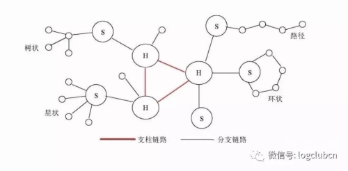 德邦天赋2021德邦英雄的独特天赋，解读德邦天赋加点图-第2张图片