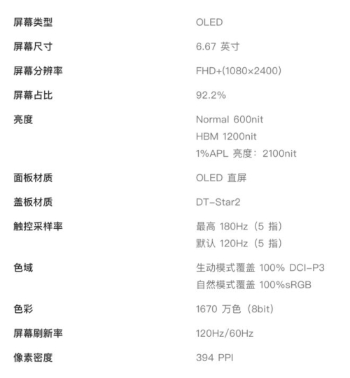 OPPOR11价格参数OPPO R11价格解析-第1张图片