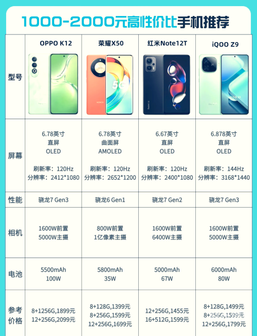 OPPOR11价格参数OPPO R11价格解析-第2张图片