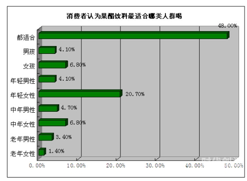 精产国品一二三类产品的区别和联系精产国品一二三类产品的区别解析-第2张图片