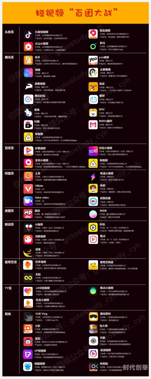 成品短视频下载网站有哪些成品短视频下载网站大盘点