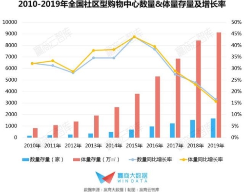 分桃社区，共享与互助的社交新天地-第3张图片