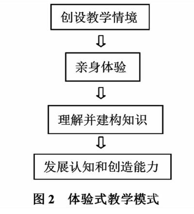 宅资源地址宅资源地址的探索与利用