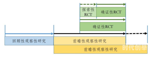 性招式探索性招式的奥秘