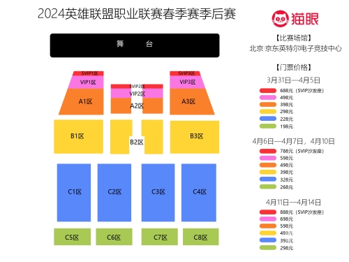 lpl春季赛积分排行榜LPL春季赛积分排行深度解析