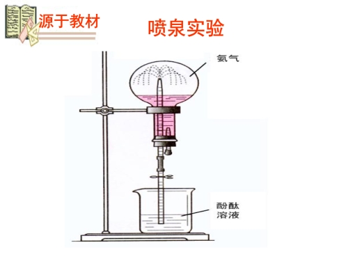 怎么把自己扣的全是水喷泉访页如何打造一个充满水喷泉的访页体验