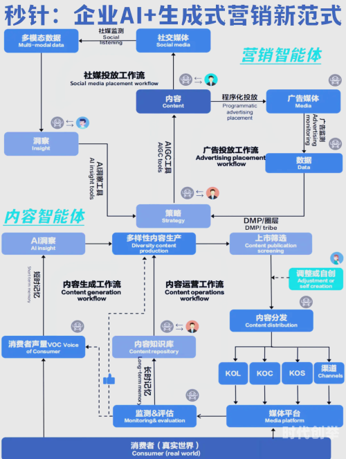 AI一键去除衣服AI技术革新，一键式去除衣物功能的探索与思考-第2张图片