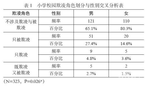 关于打屁股女生现象的探讨-第2张图片