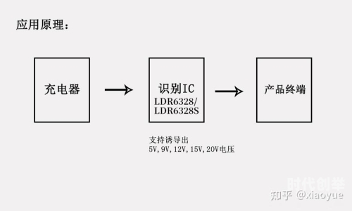 被C得走不动的独特体验