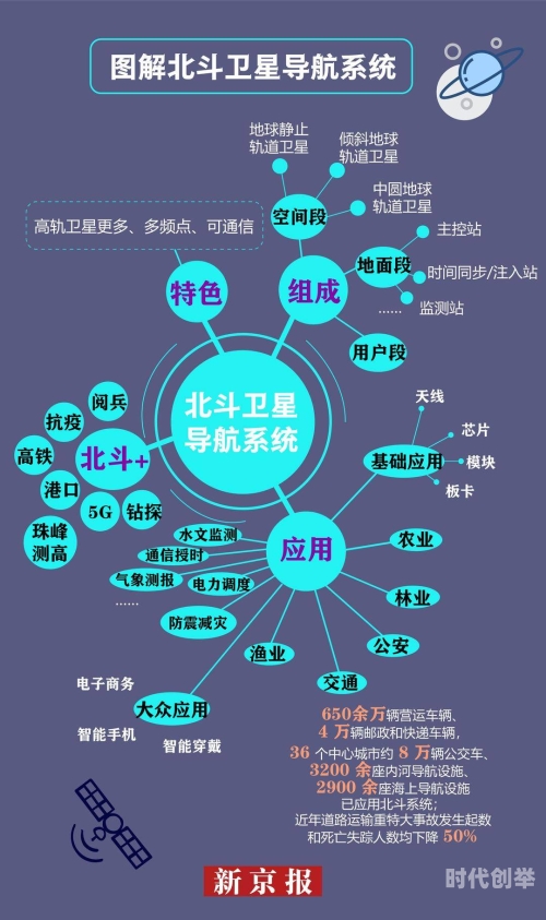 美国十三次拉导航美国十次导航地址的探索与解析