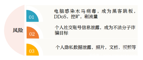 免费十大污的app视频软件功能警惕网络陷阱，免费十大污的APP视频的潜在风险