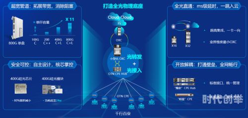 第四色地址，未来数字世界的定位与标识