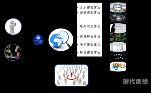 探索67194免费观看网站-第2张图片