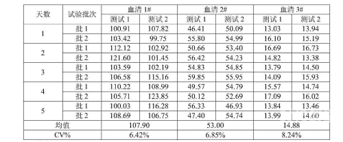 二十四种阴性外貌特征是什么二十四种阴性外貌特征详解