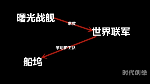 CF新地图发布时间揭秘-第3张图片