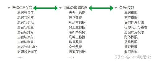 警惕非法行为，关于CRM破解版的深度解析