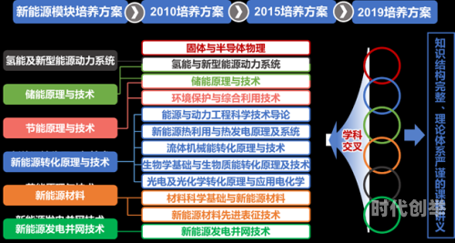 99人才99人才，塑造未来，引领变革-第2张图片