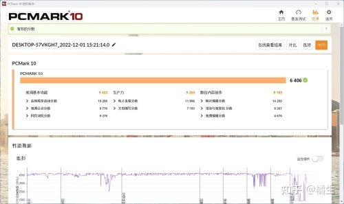 超频技术助力在线视频的飞跃发展-第1张图片