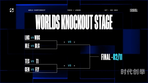 英雄联盟2023年全球总决赛赛程深度解析