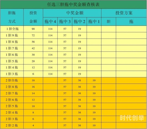 6合资料一码三中三草的魅力，一码至四码的深度解析