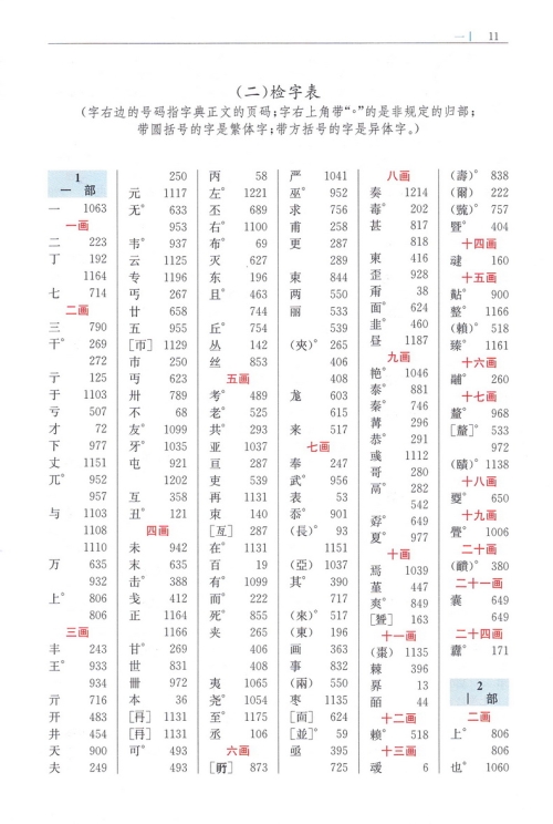 汉语词典在线查询汉语词典在线查询——便捷、高效、实用的语言学习工具