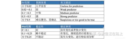 启动项指令启动项指令，深入理解与实际应用-第1张图片