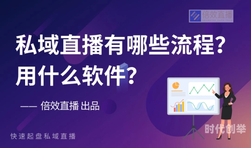 什么直播直播软件可以看那个如何通过直播软件观看特定内容-第2张图片