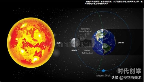 夜晚的秘密，偷偷看B站直播的体验-第2张图片