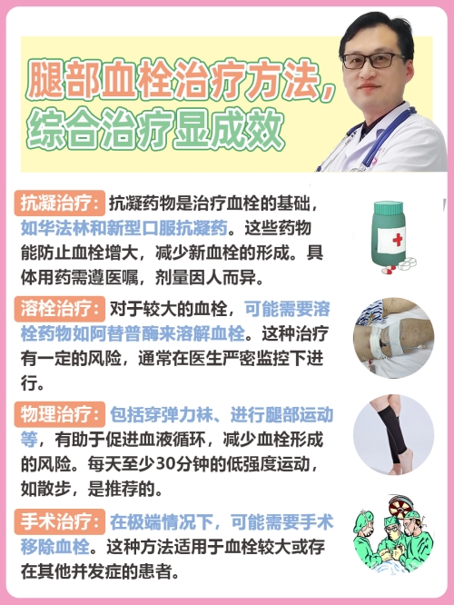 关于腿部疼痛的缓解与呼声