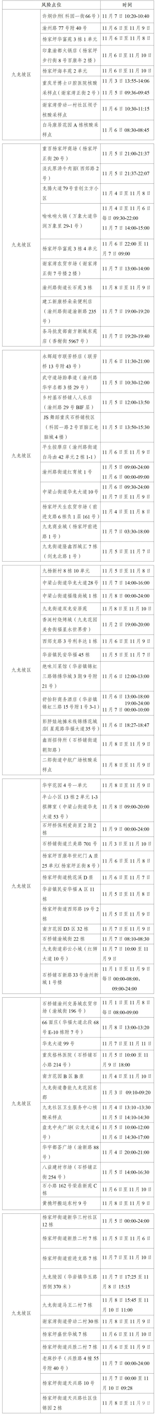 31省新增本土确诊9例i全国31省区市新增9例本土确诊病例的深度分析与应对策略