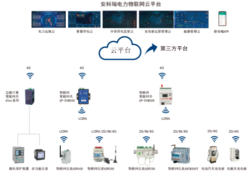 黄页黄页，传统与现代信息检索的桥梁-第2张图片