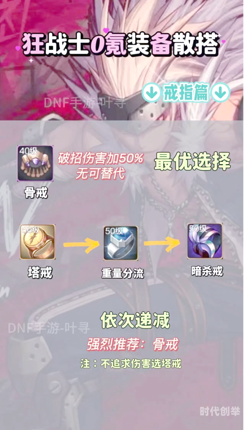 DNF狂战士85级刷图加点攻略-第2张图片