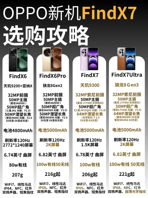 亚洲oppo亚洲与欧美精品SUV的对比分析——苍井优的独特魅力-第2张图片