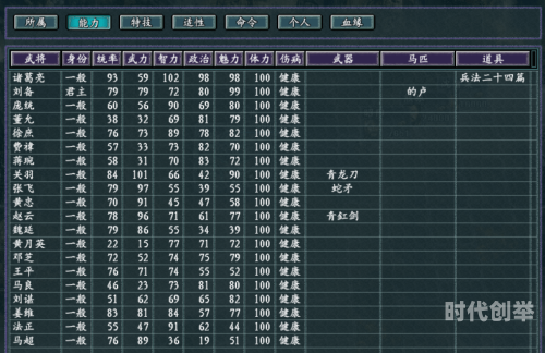 三国志12武将技能组合及培养顺序详解三国志，十二武将独特技能之解析