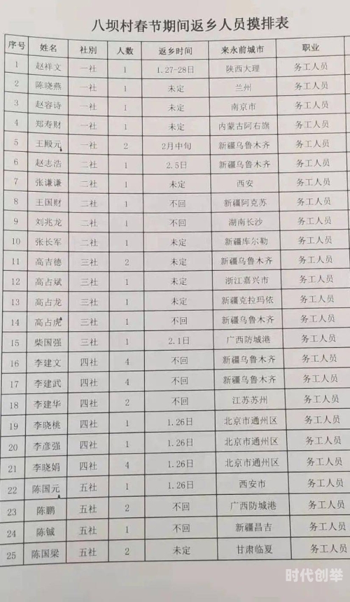 国产第一线品牌价格表国产化妆品，一线、二线、三线精华产品的区别与解析-第3张图片