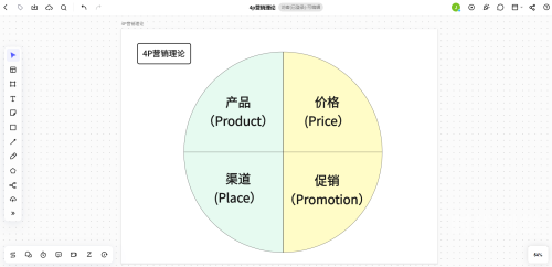 4P门事探索4P门背后的奥秘