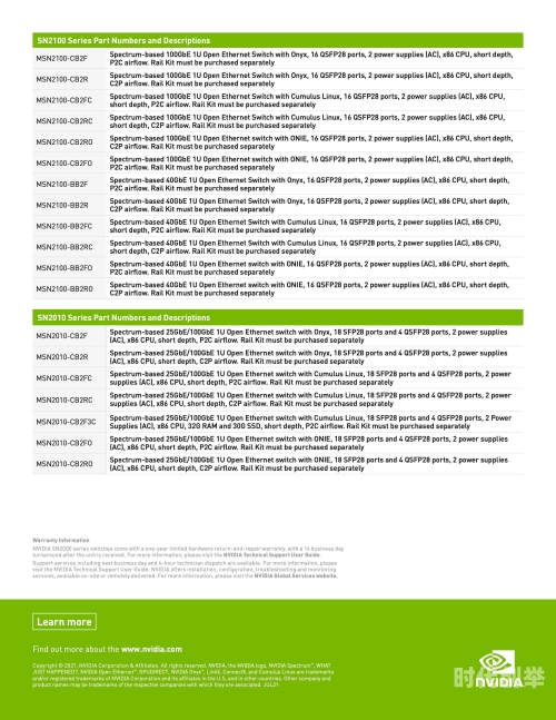 win7 msnWin7与MSN，一段时代的记忆与网络交流的黄金组合