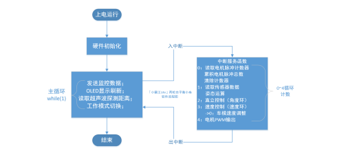 安卓来电显示软件，功能与使用指南