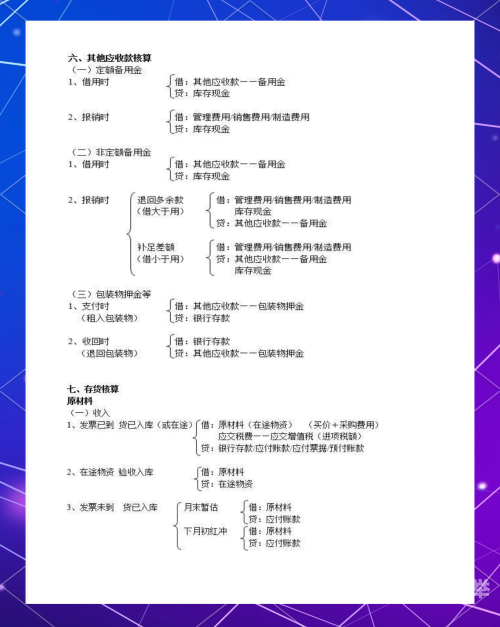 2020年会计成绩查询入口详解